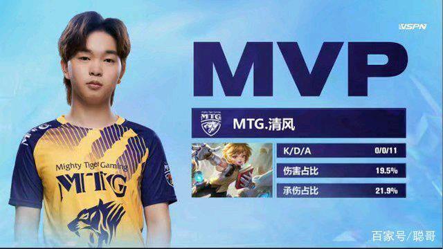 北京宏福 北京宏福