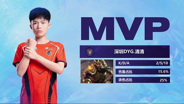 利物浦此次 利物浦此次