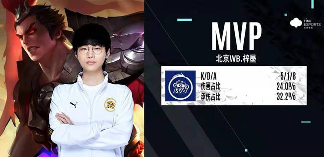 短暂的松懈 短暂的松懈