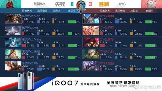 此刻正是入