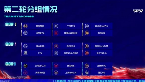 的正手强点